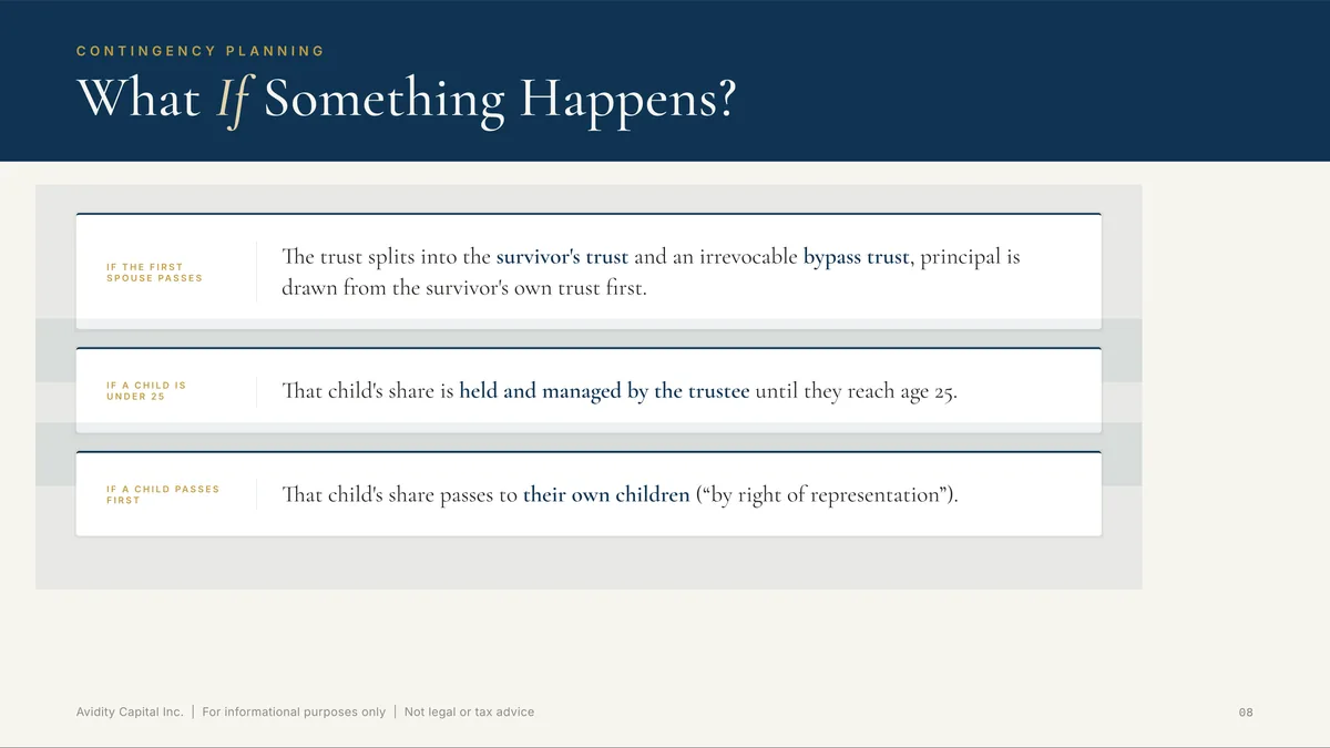 Sample page listing what the trust says happens if the first spouse passes, if a child is under 25, or if a child passes first